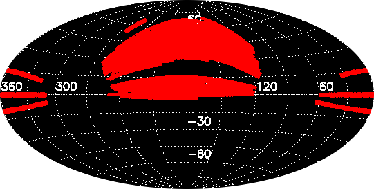 SDSS DR4 Imaging coverage