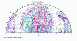 CfA Redshift Survey Map