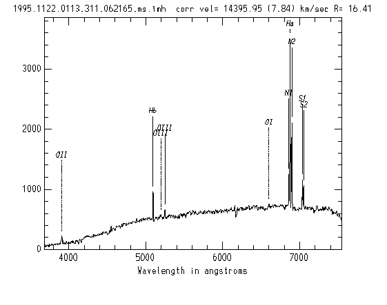 Spectrum with Labelled Emission Lines. xcsao summary page with labelled 
