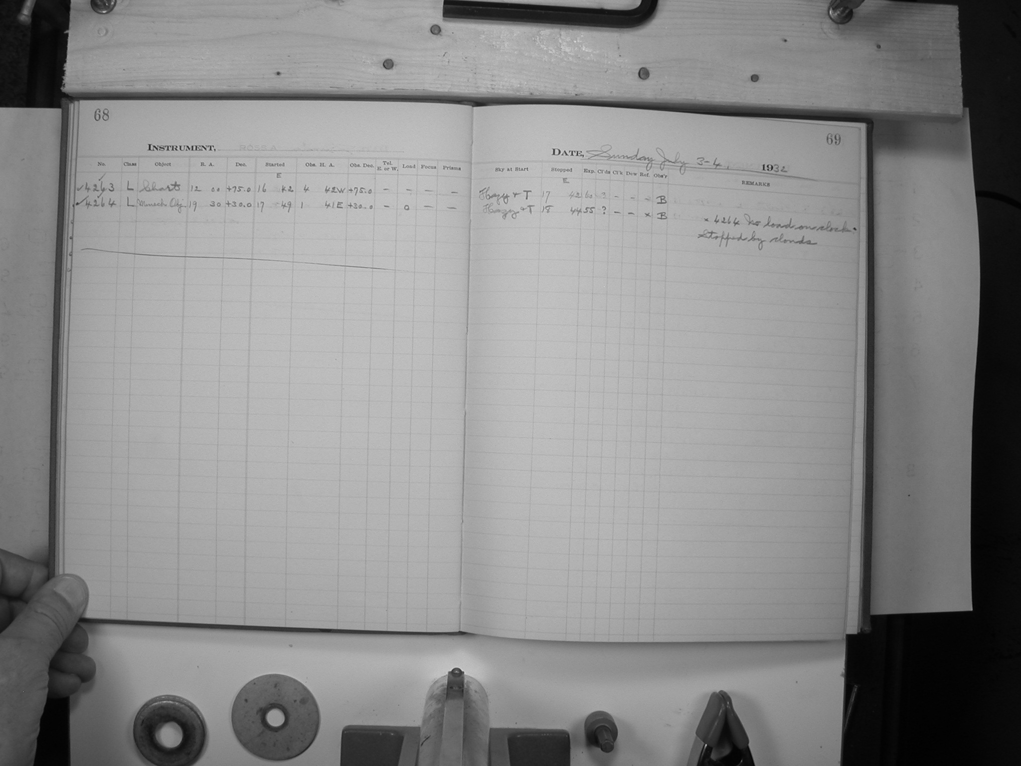 Harvard Plate Stacks RH Series Observing Log Volume 9 (1932)