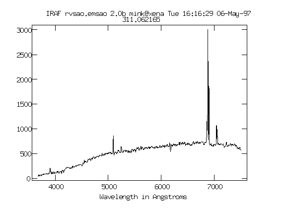 EMSAO Galaxy spectrum